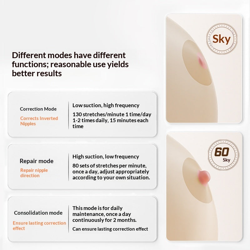Electric Nipple Corrector Designed Specifically For Pregnant Women And Young Girls