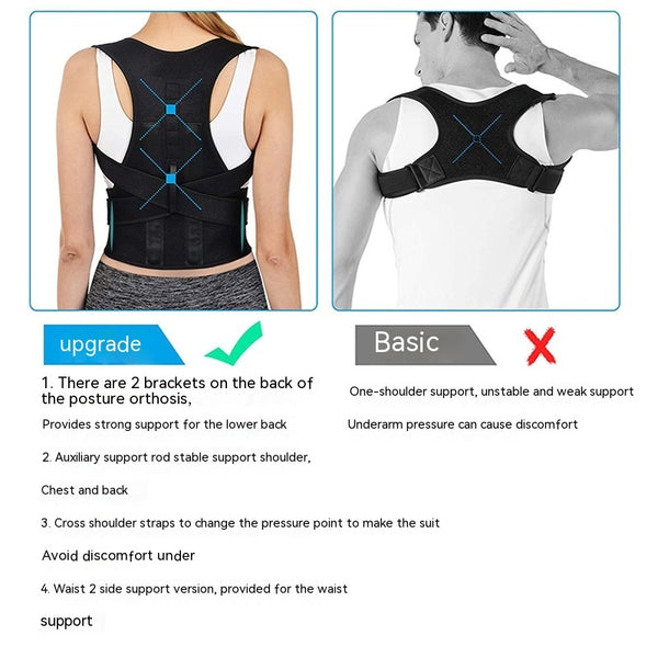Men's And Women's Spine Fixation Special Strap Correction Sitting Posture Anti-humpback